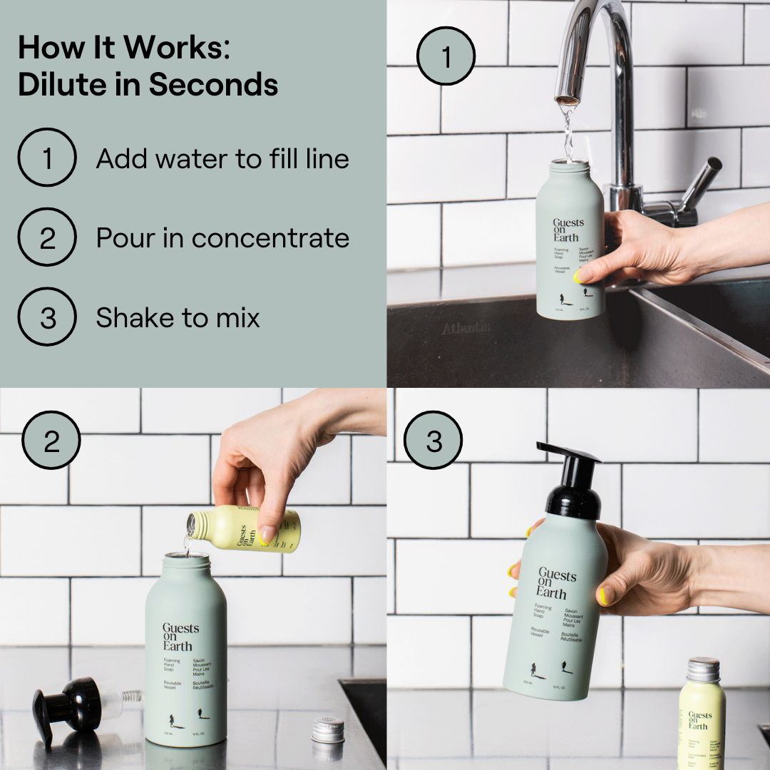 How it works with Guests on Earth: fill bottle to line with water, add concentrate, then shake to mix foaming hand soap