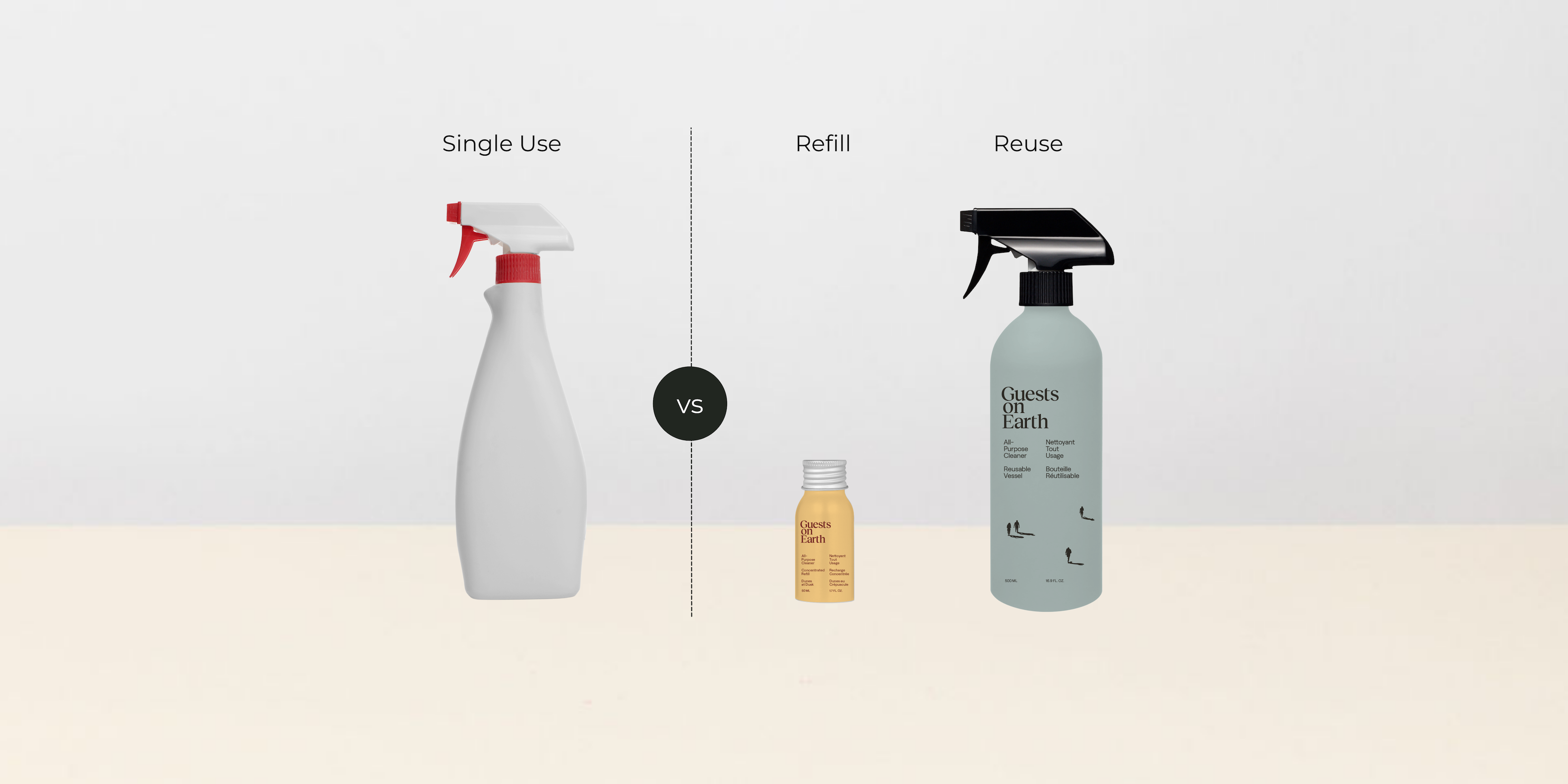 Single use plastic bottle vs. Refill and reuse Guests on Earth aluminum home system